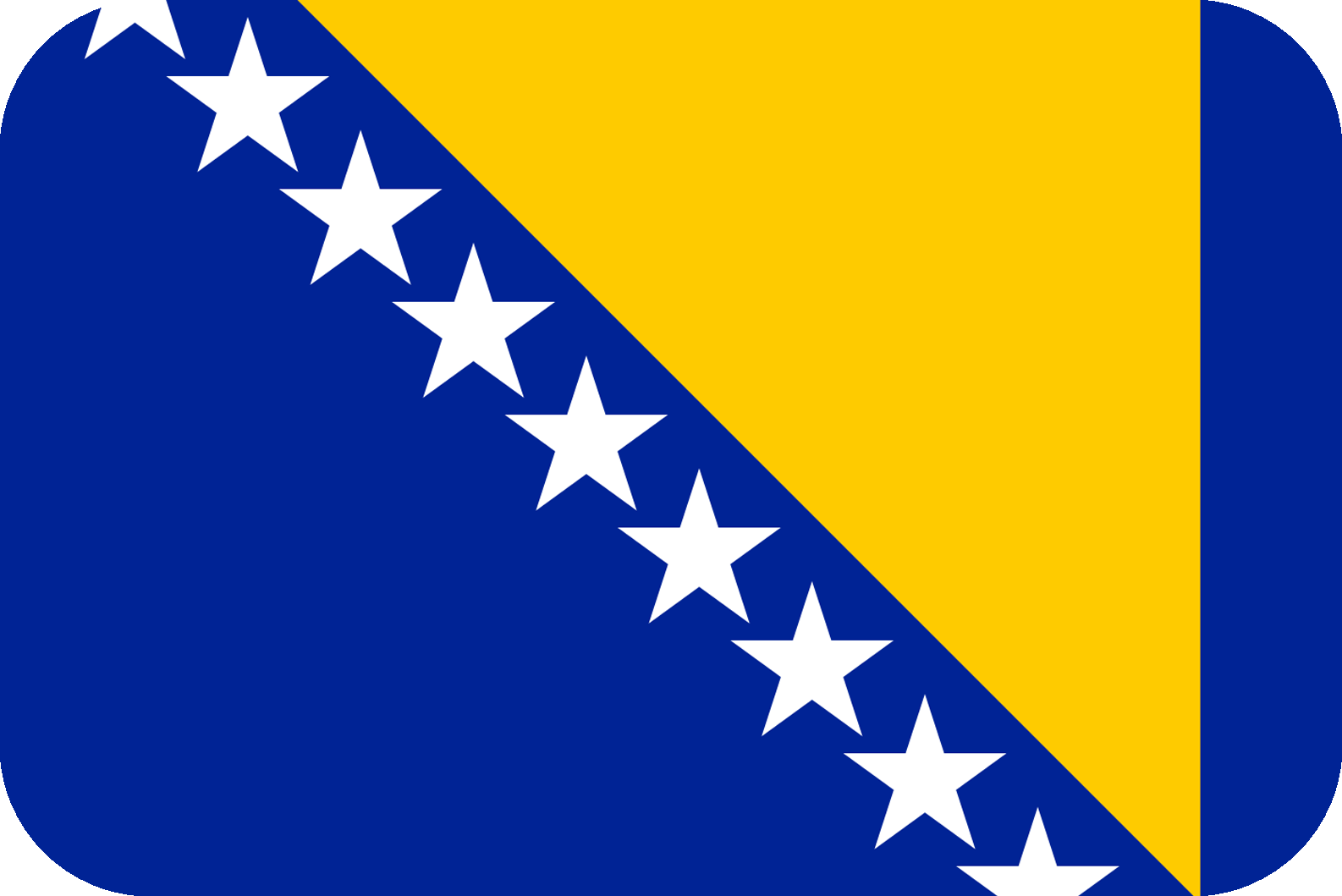 BIH